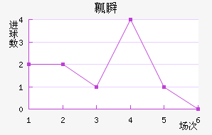 ȿ˲½