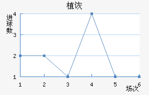 ֲڶ