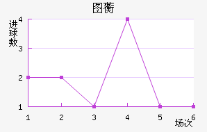 ͼ޿˽