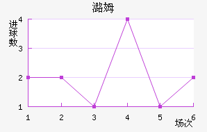 ºķ