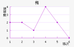 ÷ƷƵ½