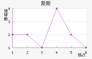 ˹˹