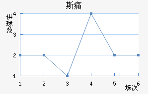 ˹ʹ