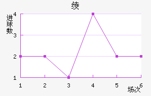 籾