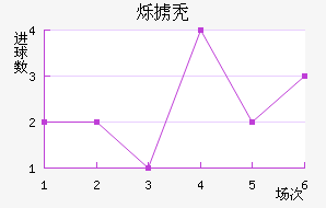 ˸°ͺս