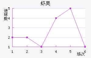 Ϻ껨