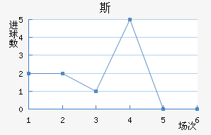 ˹½