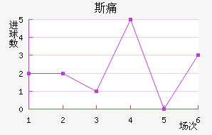 ˹ʹ