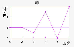 ḥ