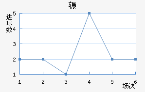 շѶ½