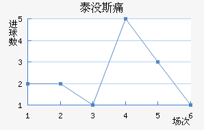 ̩û˹ʹ