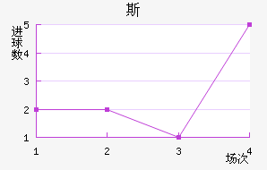 ˹յ½