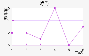 Ῠ˹˽