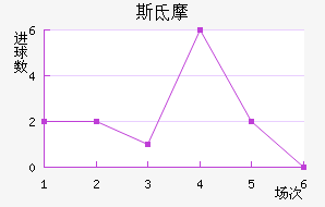 ˹صĦ