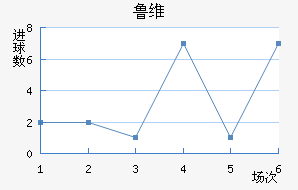 ³ά˽