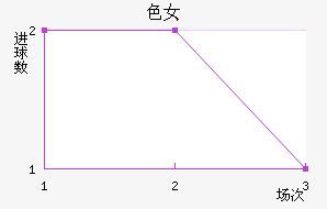 ɫŮ