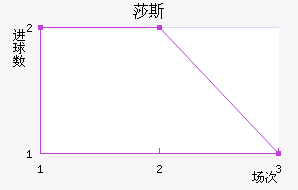 ɯ˹