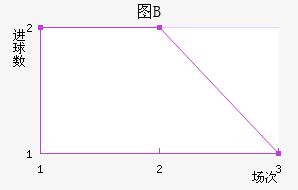 ͼBӽ