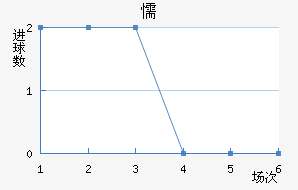 ųǽ