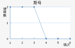 ˹ĸ