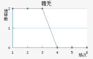հͺս