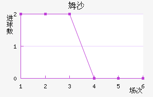 ķɳ