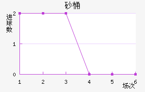 ɰͰ
