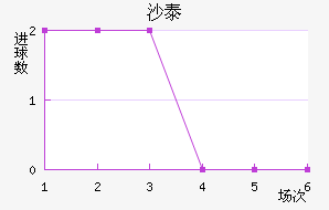 ɳ̩
