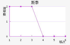 ˹̩Ƚ