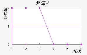 ̹屩ͽ