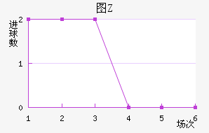 ͼŵ