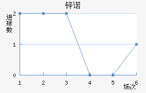 пŵ