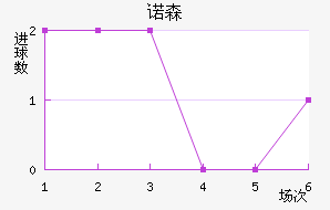 ŵɭֽ