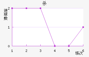 ɱ