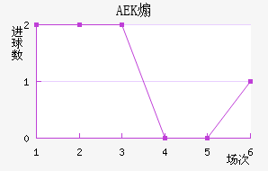 AEKɿ