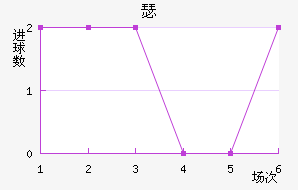 ɪ˹