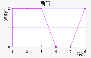 ˹ն