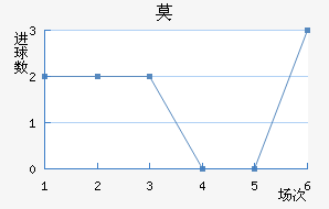 Īǽ