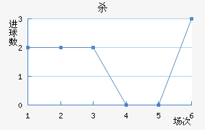 ɱ