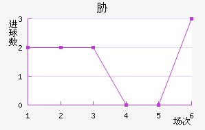 人в
