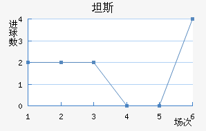 ̹˹