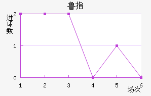 ³ָ