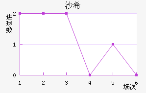 ɳϣǽ