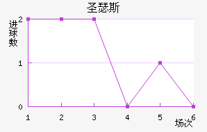 ʥɪ˹ᰲ