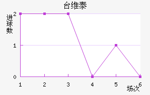 ̨ά̩