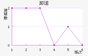 жŵ߽
