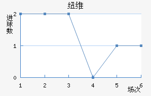 Ŧάǽ