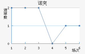 ŵͻ