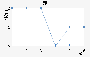 籾