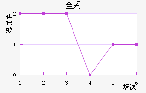 ȫϵϽ
